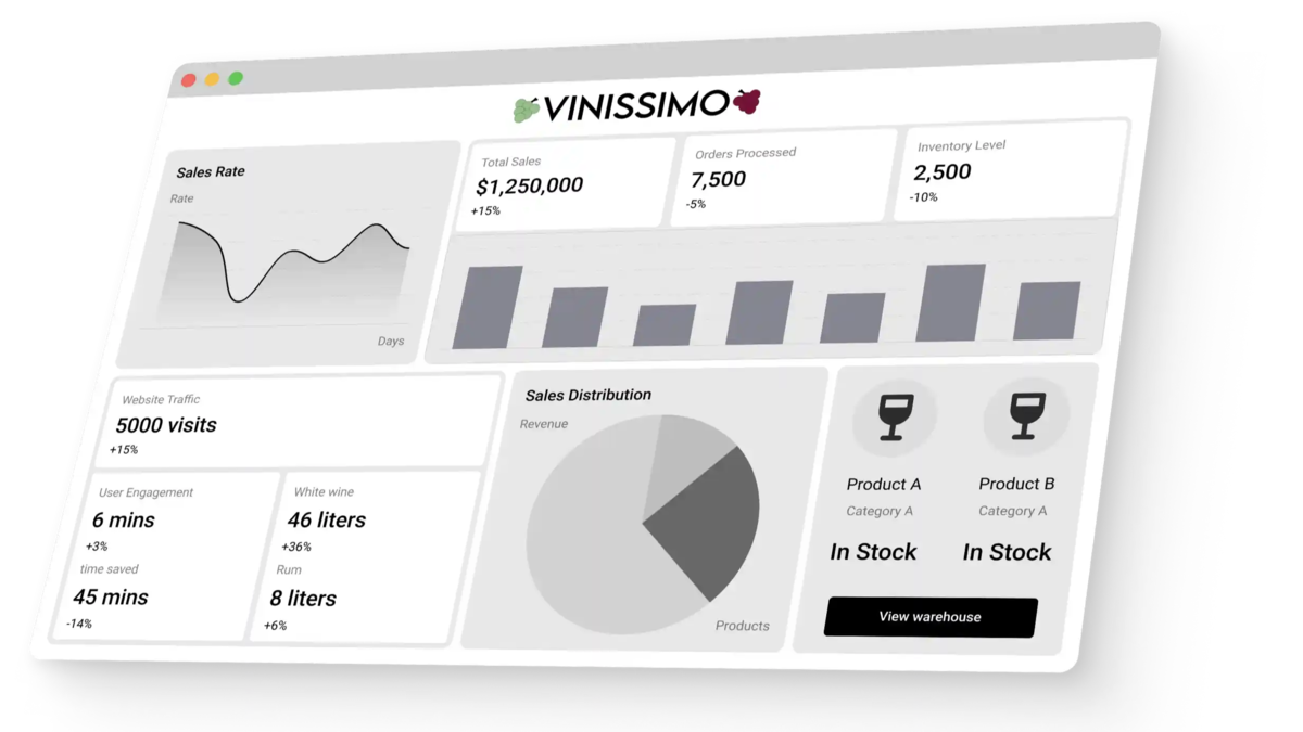 interfaccia smartissimo 3D